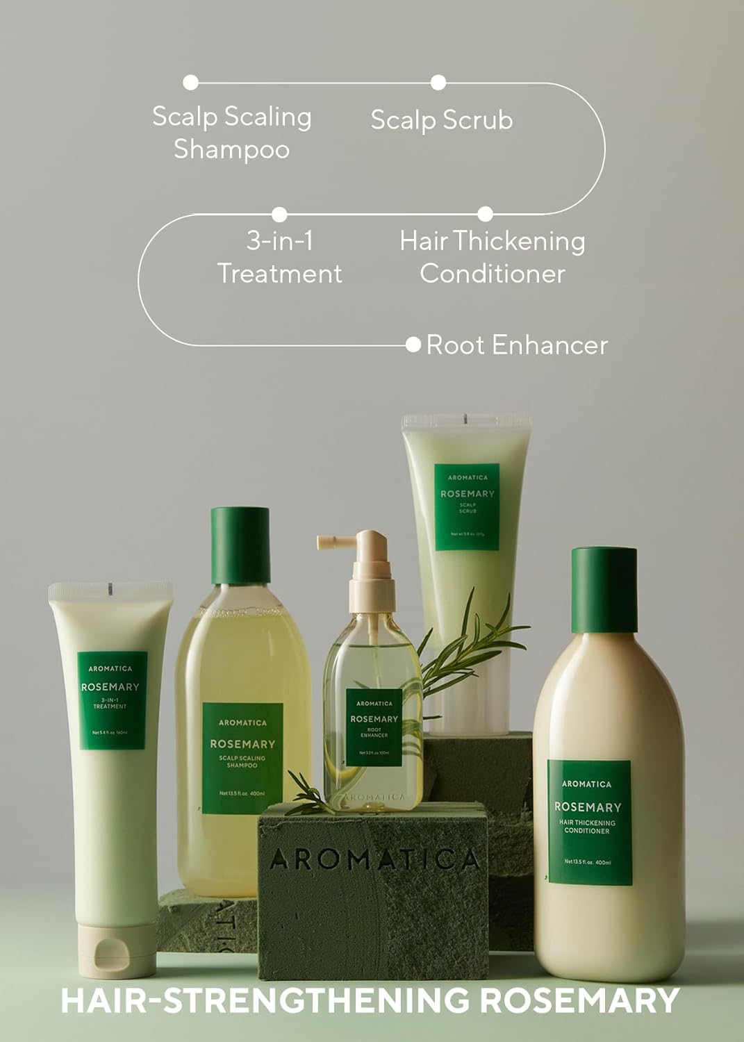 AROMATICA Rosemary 3-in-1 Hair Treatment – Nourishing & Moisturizing Hair Mask with Rosemary & Betaine, Cream Adds Shine & Softness, Deep Conditioner for Dry & Damaged Hair, Korean Hair Care 5.4 fl.oz