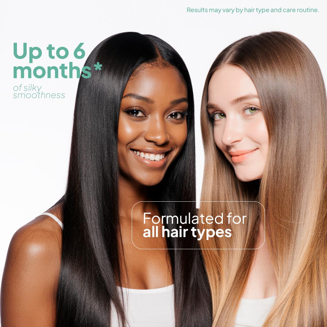 Venice Smoothing Keratin Kit - Brazilian Hair Straightening Treatment for Silky Soft Hair (250g), Pack of 2