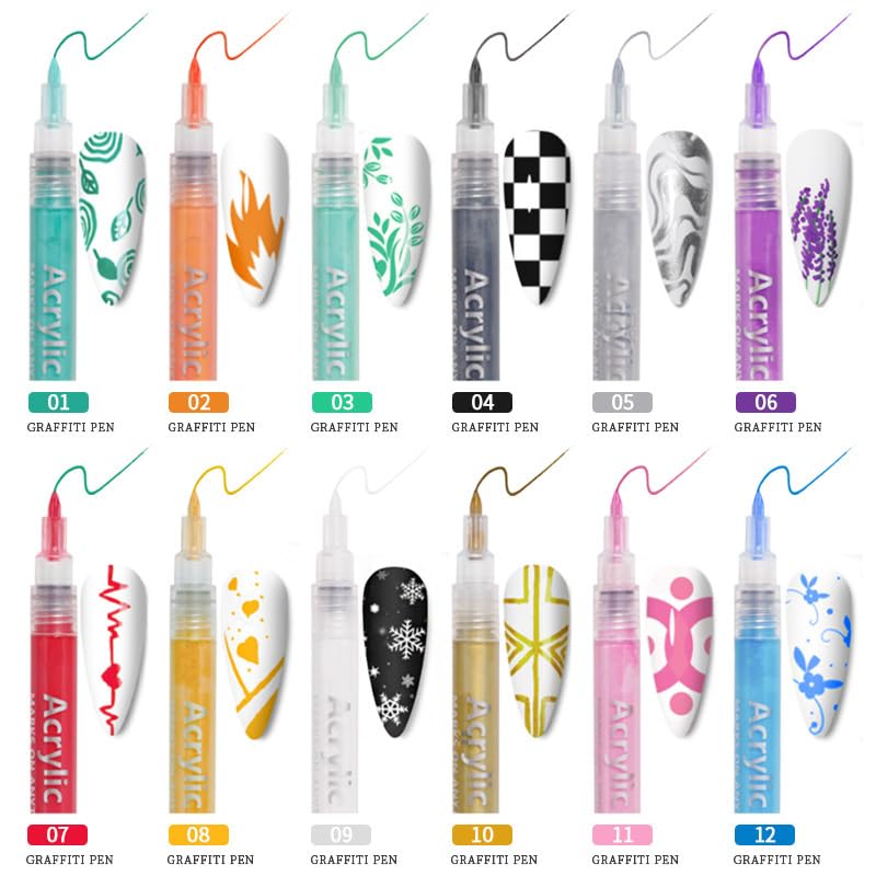 Nail Polish Pen, 1 PCS Nail Art Pen, Nail Pencil, DIY Drawing Painting Pen, for Nails DIY (Rose Red)