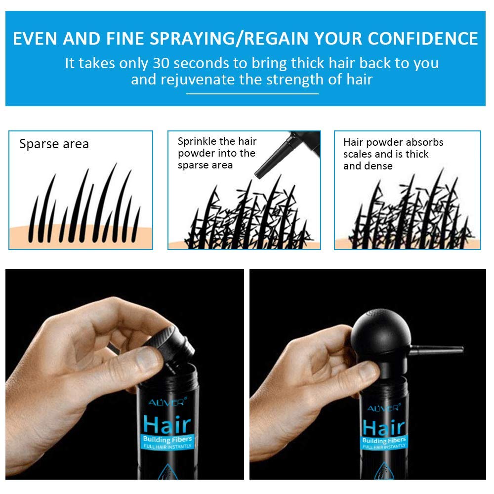 Aliver Hair Fibers for Thinning Hair with Spray Medium Brown - Undetectable Natural Formula - Thicker Fuller Hair in 15 Seconds - Conceals Hair Loss & Look Younger - Designed for Men & Women,0.97Oz