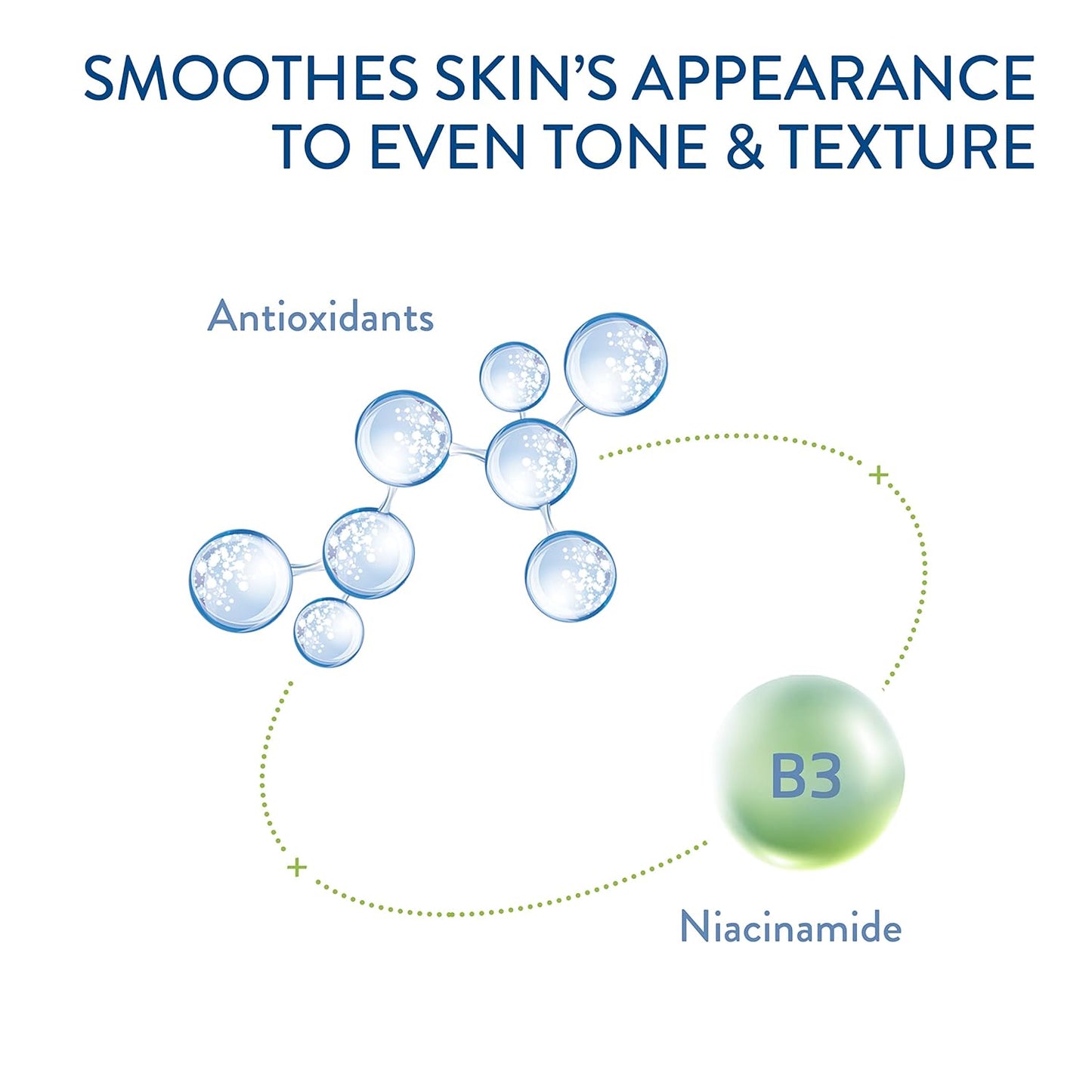 Cetaphil Restoring Body Lotion with Antioxidants for Aging Skin, Great for Neck and Chest Areas, Fragrance and Paraben Free, Suitable for Sensitive Skin 16 oz. Bottle