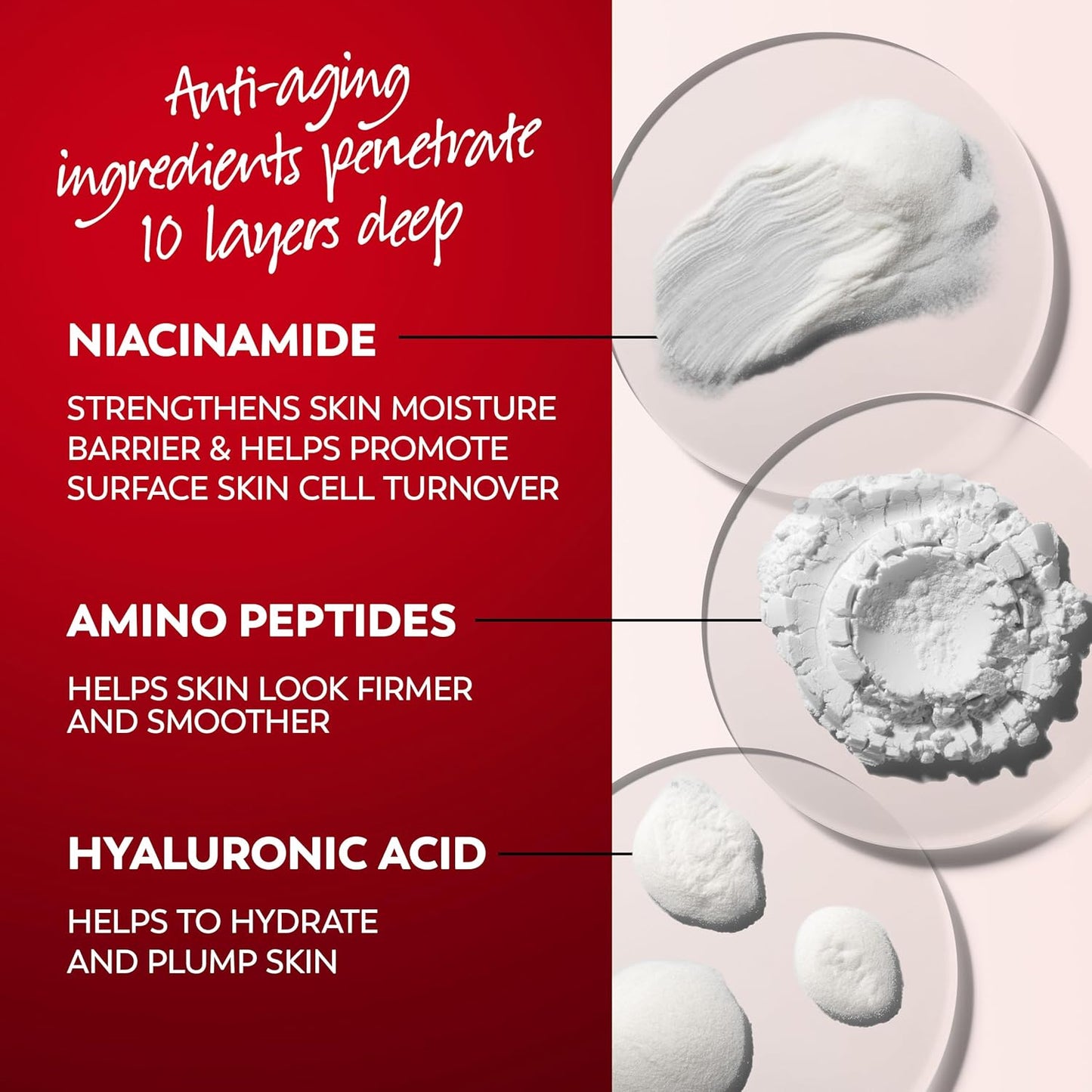 Olay Face Moisturizer, Regenerist Micro-Sculpting Cream for Women, Fragrance-Free - Hydrating, Anti-Aging, Anti-Wrinkle, Firming Skin Care - Hyaluronic Acid, Niacinamide, Amino Peptides, 1.7 Oz