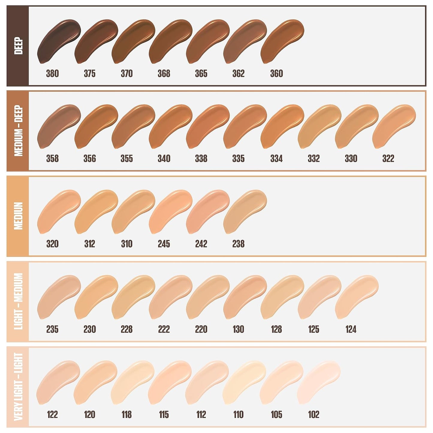 Maybelline New York Fit Me Matte Plus Pore Less Foundation, Spicy Brown, 1 Fluid Ounce