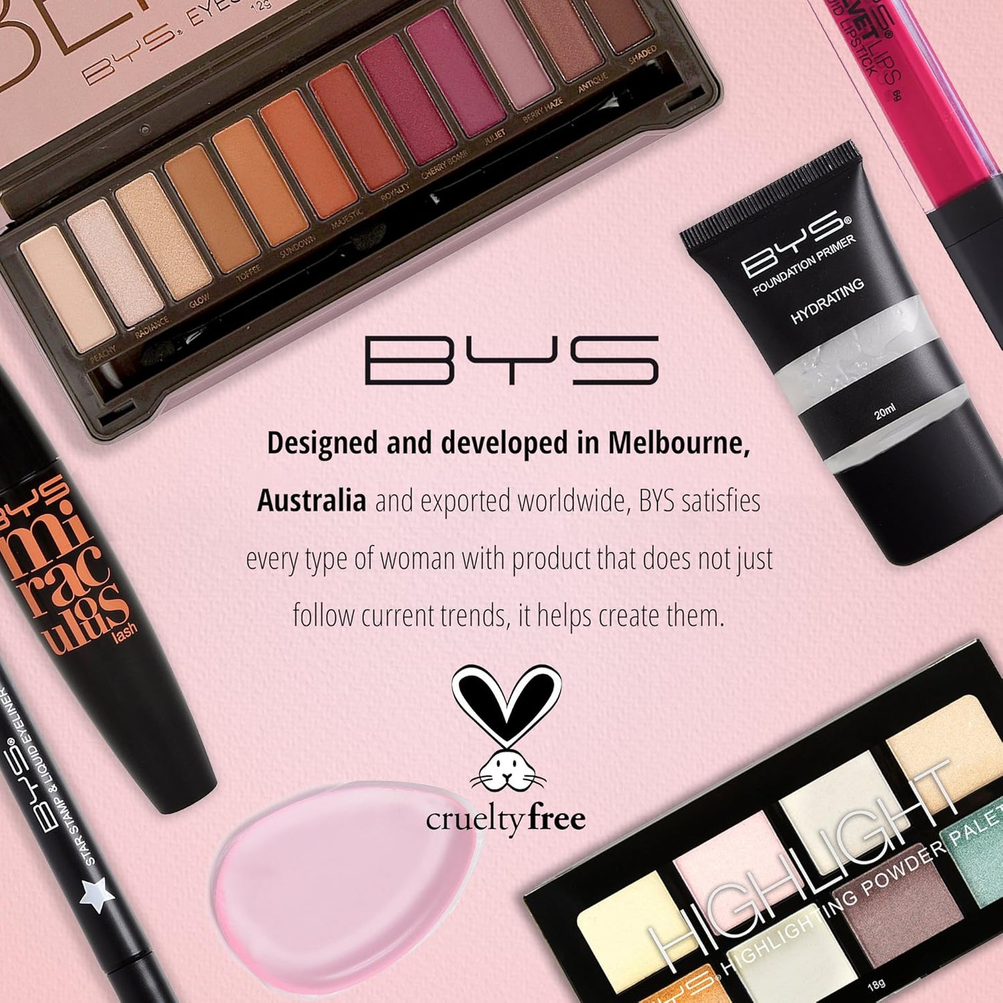 BYS Contour Cream Palette - Contour is Key - Neutral Shades. Crème Contour Palette