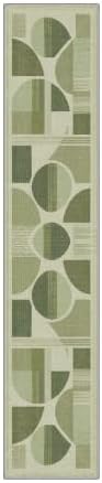 BEIMO 2x10 Washable Runner Rugs, Sage Mid Century Modern Rug - Image 4