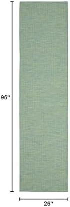 Nourison Home Positano Blue Green 2'2" x 8' Area Rug - Image 2