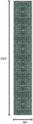 KOZYFLY Runners for Hallways 3x16 Ft Extra Long Washable Faux Wool Thin Hallway - Image 2