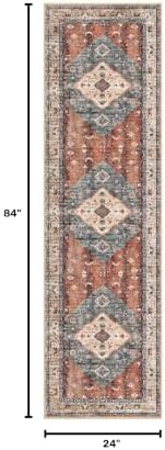 KOZYFLY Runners for Hallways 2x7 Ft Washable Kitchen Runner Rug Boho Runner Rug - Image 2