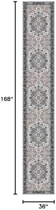 KOZYFLY Runners for Hallways 3x14 Ft Extra Long Washable Faux Wool Stair Thin - Image 2
