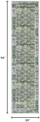 KUTA Vintage Washable Runner Rug 2x8 Green Runners - Image 2
