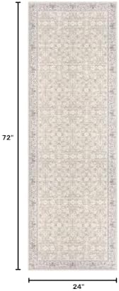 SIILOOM 2x6 Washable Runner Rug, Non Slip Soft Area Rug - Image 2