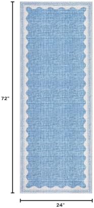 GarveeHome 2x6 Runner Rug for Hallway Washable Kitchen Rugs Non Slip Solid Blue - Image 2