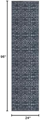 SIILOOM 2x8 Washable Runner Rug, Non Slip Soft Area Rug - Image 2