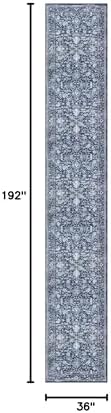 KILOCOCO Runner for Hallway 3x16 ft Washable Runner Non-Slip Rug - Image 2