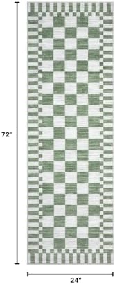 GarveeHome 2x6 Kitchen Runner Rug Non Slip Washable Runner Rug - Image 2
