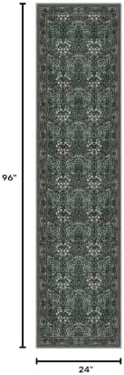 SIILOOM 2x8 Washable Runner Rug, Non Slip Soft Area Rug - Image 2