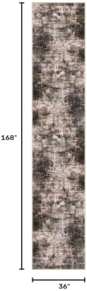 IOHOUZE Abstract Runner Rug 3x14 Ft Washable Runners - Image 2