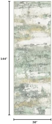 BEIMO 2'6"x12 Green Abstract Runner Rug, Washable Non-Slip - Image 2
