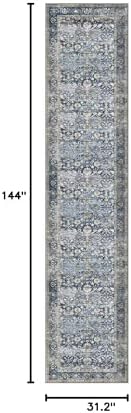 KUTA Vintage Washable Long Runners - Image 2