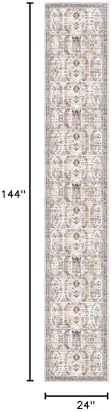 Madane Washable Runner Rugs 2x12 Long - Image 2