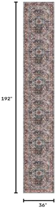 KOZYFLY Area Rug 3x16 Ft Washable Boho Runner Rug - Image 2