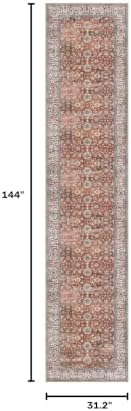 KUTA Vintage Washable Long Runners - Image 2