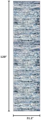 Lansny Abstract Washable Runners - Image 2