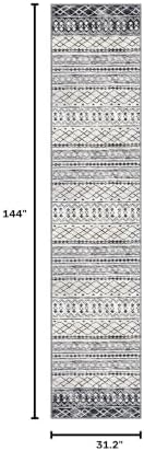 KUTA Boho Runners for Hallways 2.6x12 ft Vintage Geometric Black Navy Blue - Image 2