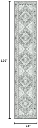 Lessymo 2 x 10 Runner Rug for Hallway, Washable Entryway Rugs - Image 2