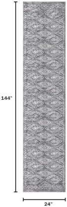 KILOCOCO Hallway Runner 2x12 ft Washable Runner Rug Non Slip - Image 2