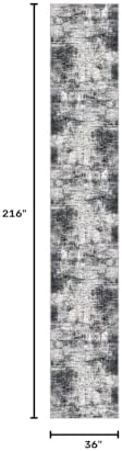 IOHOUZE Abstract Runner Rug 3x18 Ft Extra Long Washable Runners - Image 2