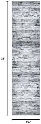 Lansny Abstract Washable Runners - Image 2