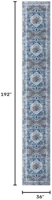 KOZYFLY Runners for Hallways 3x16 Ft Extra Long Washable Kitchen Thin Runner - Image 2