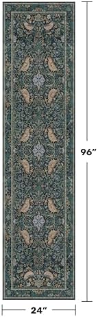 Washable 2x8 Extra Long Runners - Image 2