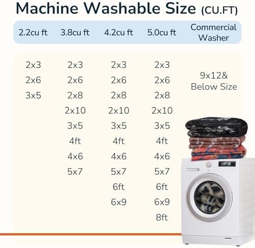 BESTSWEETIE 5'x7' Washable Area Rug - Image 6