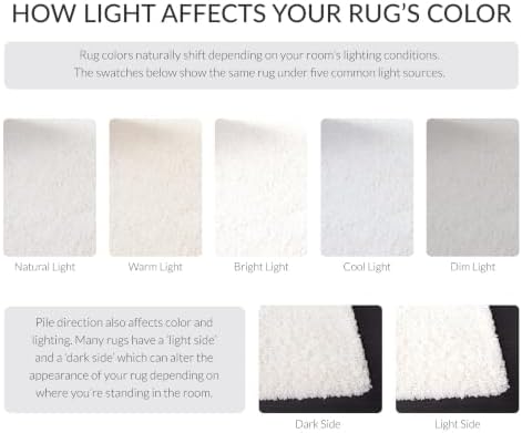 SAFAVIEH California Shag Collection Runner Rug - Image 4