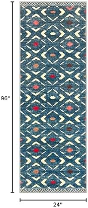 KILOCOCO Hallway Runners 2x8 ft Washable Runner Rug Non Slip - Image 2