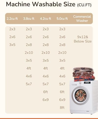 BESTSWEETIE Area Rug 5x7 Machine Washable Non-Slip Low Pile Print Pattern - Image 5