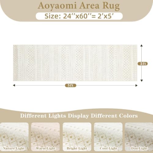 Runner Rug 2x5 Boho Geometric Area Rugs: Small Washable Kitchen Rug, Soft Non - Image 2