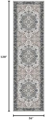 KOZYFLY Long Runners for Hallways 3x10 Ft Washable Kitchen Rug Faux Wool - Image 2