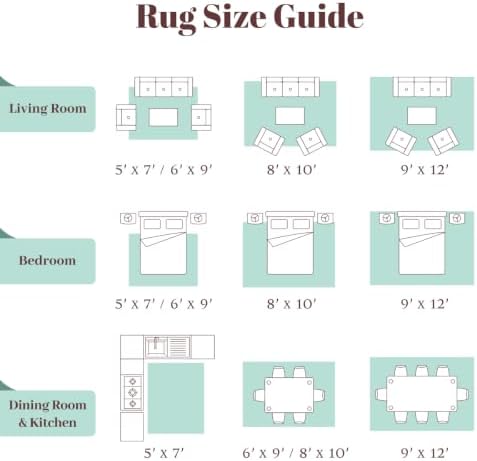Homemate Washable Rug 2x6 Area Rugs - Image 2