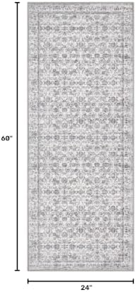 SIILOOM 2x5 Washable Runner Rug, Non Slip Soft Area Rug - Image 2