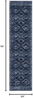 KILOCOCO Washable Runner Rug 2x8 ft Non Slip Runners - Image 2