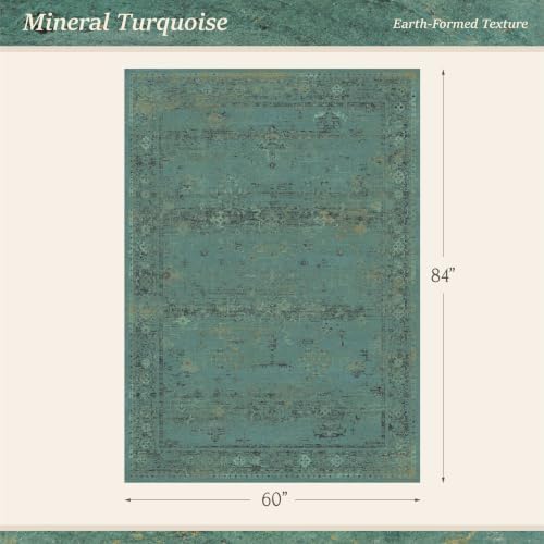 Turquoise 5x7 Washable Area Rug - Image 2