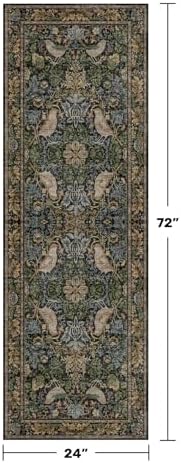 Floral Kitchen Runners - Image 2