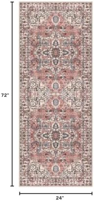 KOZYFLY Runners for Hallways 2x6 Ft Washable Kitchen Runner Rug Boho Runner Rug - Image 2