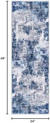 Lansny Modern Abstract Runner Rug 2x5 - Image 2