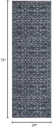 SIILOOM 2x6 Washable Runner Rug, Non Slip Soft Area Rug - Image 2