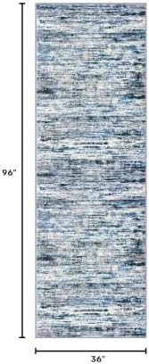 Lansny Abstract Washable Runners - Image 2