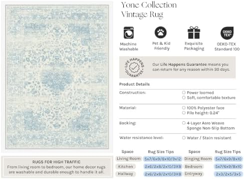 HUGEAR Blue 3x8 Runner Rug Washable Vintage Rug Carpet - Image 4